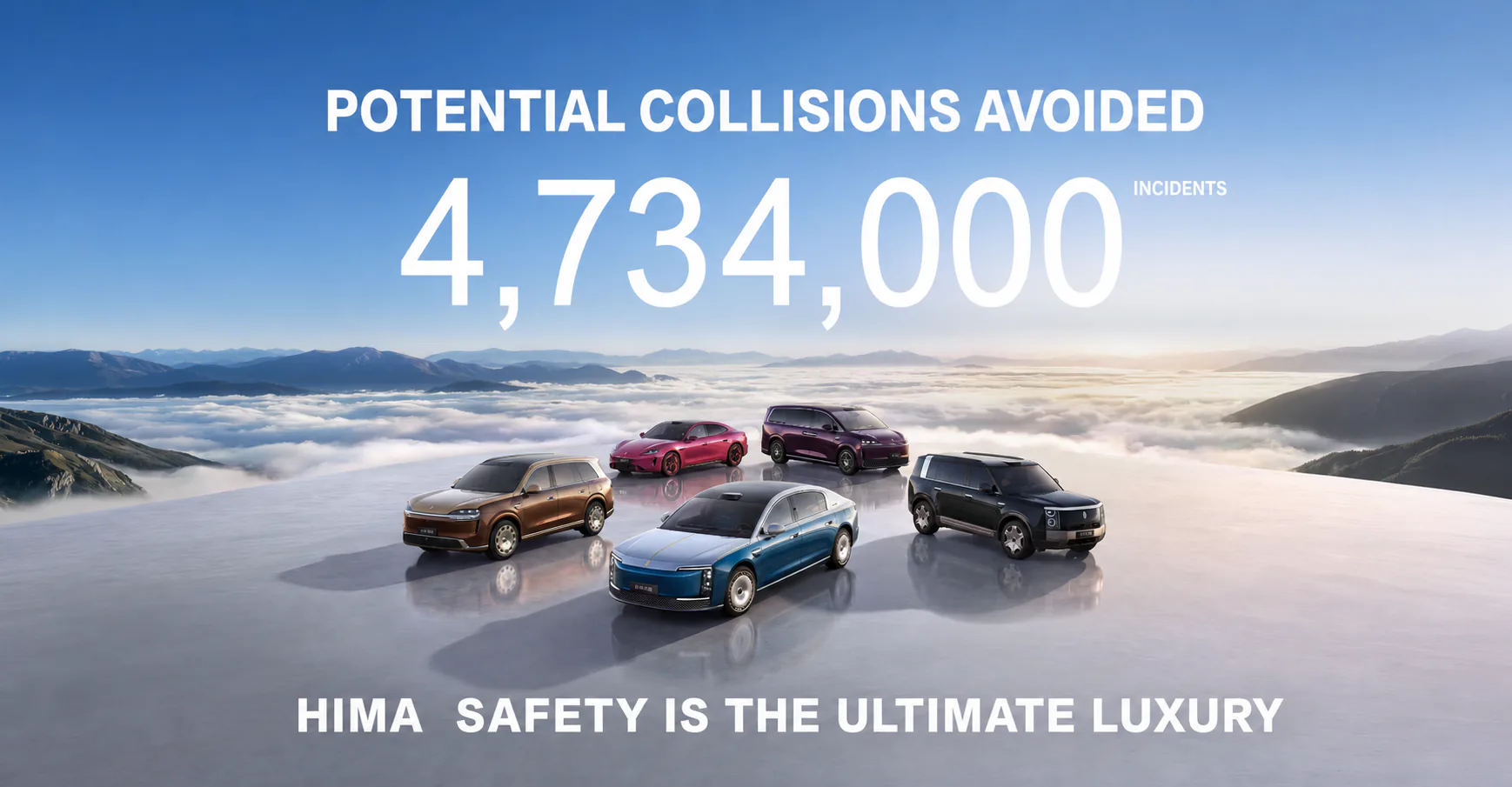 HIMA safety achievements: 4,734,000 potential collisions avoided