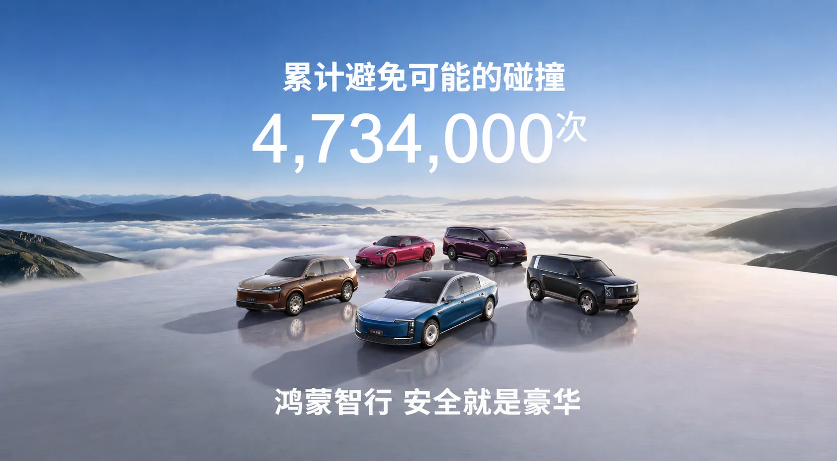 鸿蒙智行安全成果：累计避免可能的碰撞 4,734,000 次